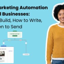 Email Marketing Automation for Small Businesses The Complete Guide