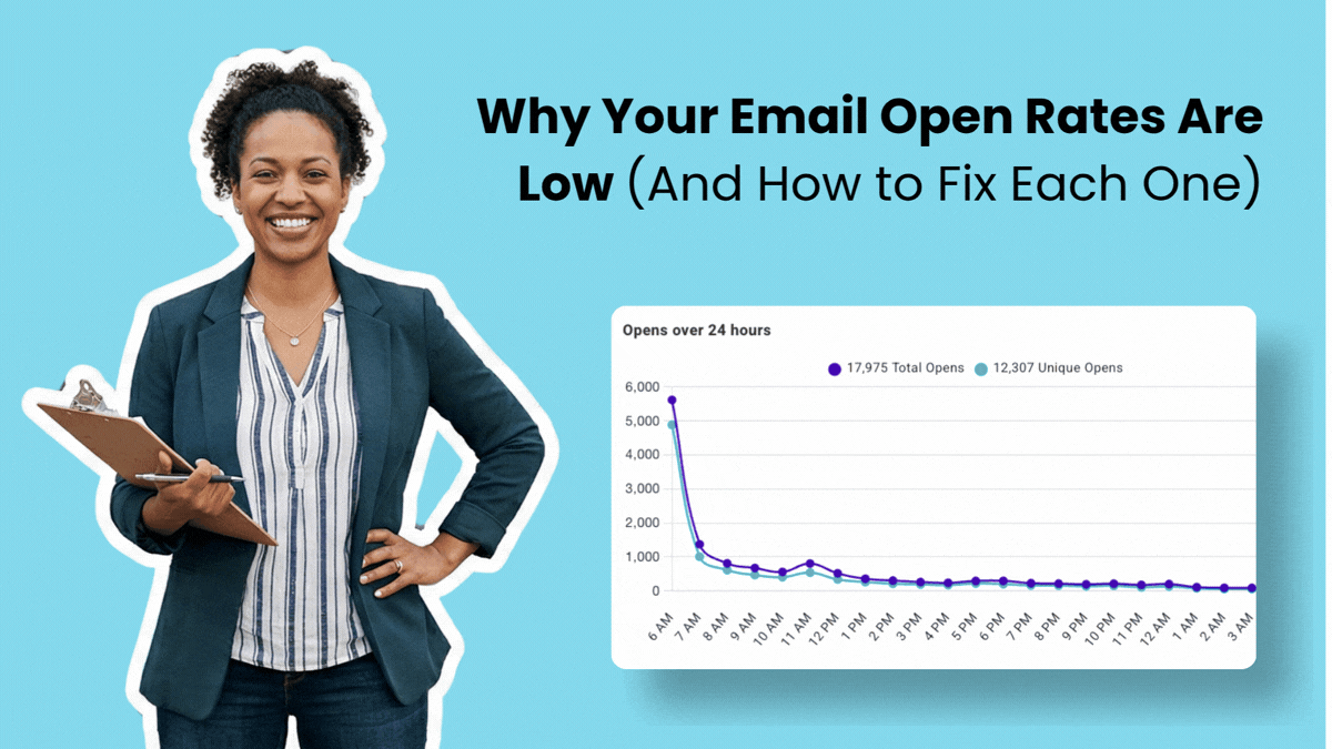 How to Improve Your Email Open Rates as a Small Business