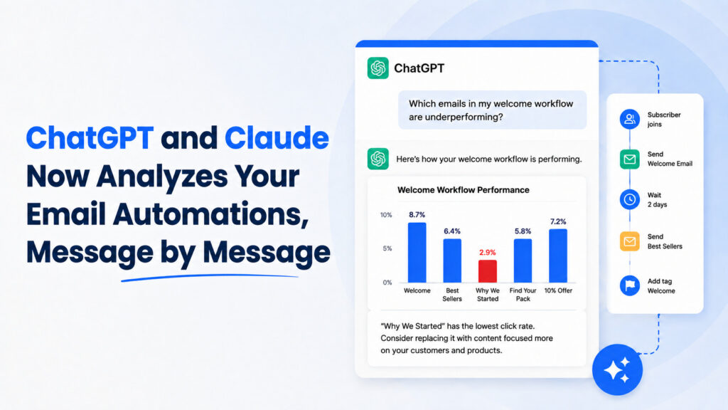 ChatGPT and Claude Now Analyzes Your Email Automations, Message by Message